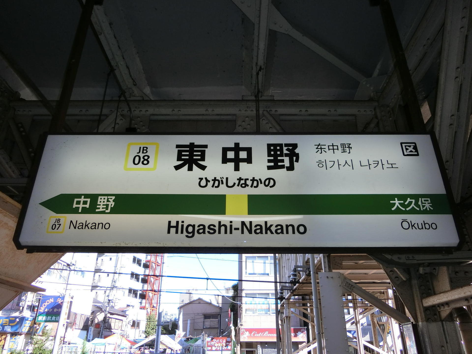 Nakano-ku